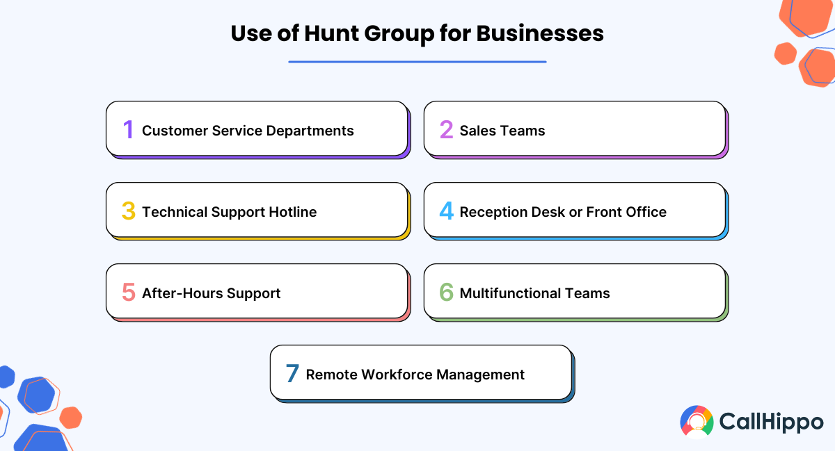 Use of Hunt Group for Businesses