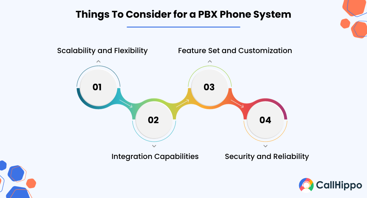 Things To Consider for a PBX Phone System