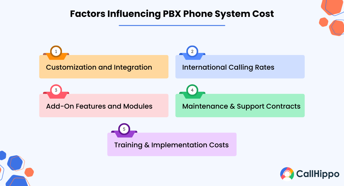 Factors Influencing PBX Phone System Cost