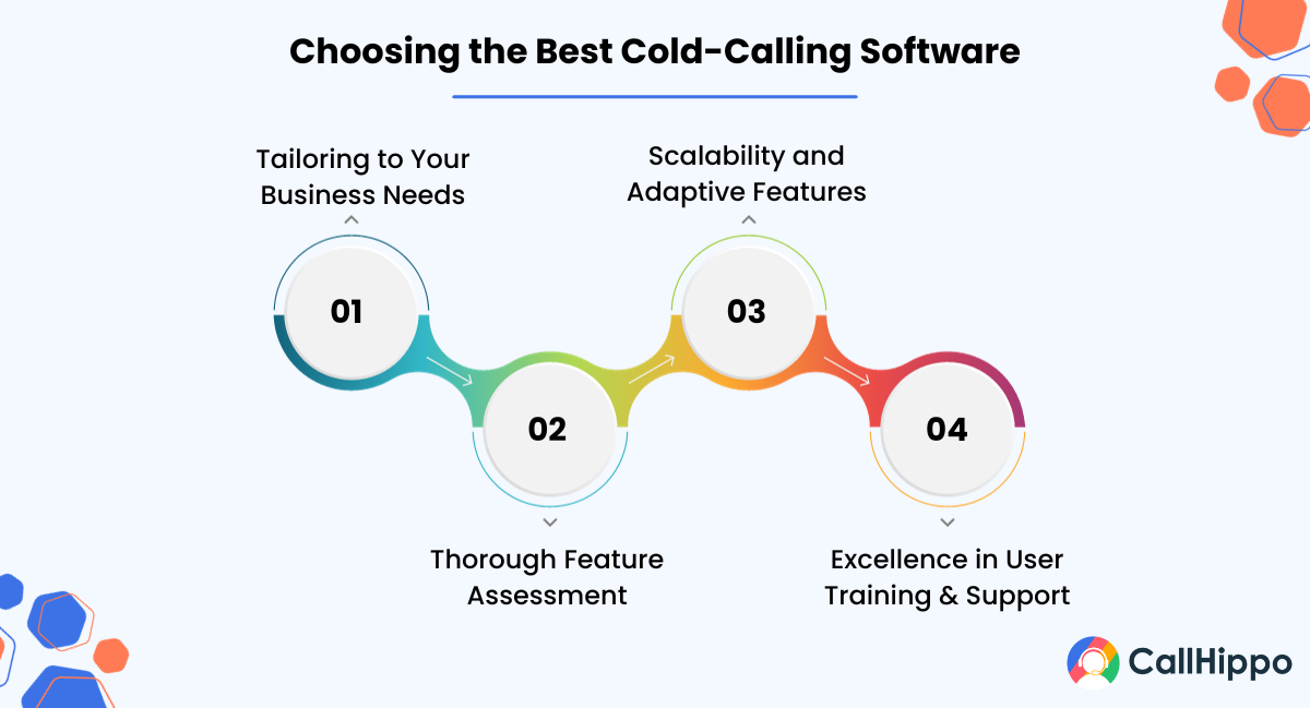 How Do You Choose the Best Cold-Calling Software for Lead Generation?