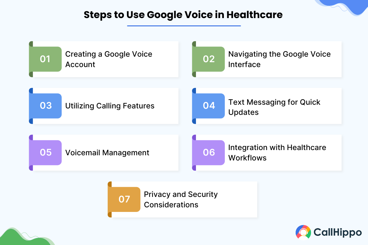 How to Use Google Voice in Healthcare 