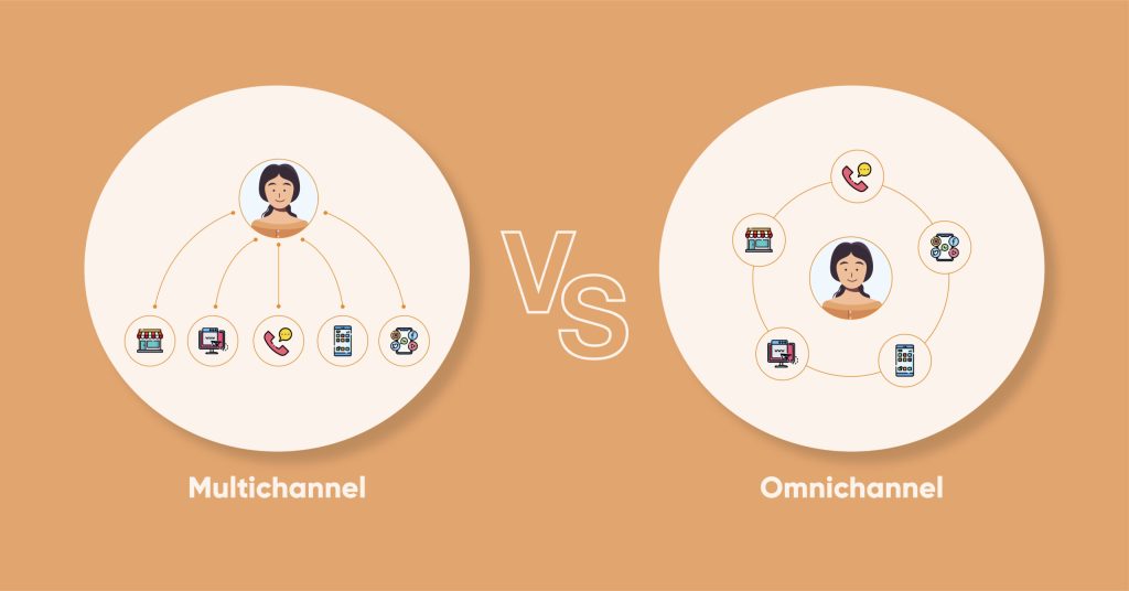 Omnichannel Support vs. Multichannel Support
