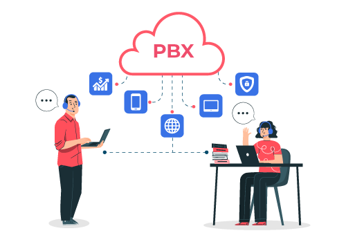 PBX Phone System Cost