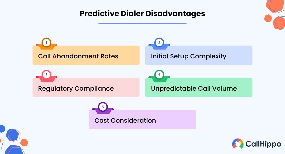 Predictive Dialer Disadvantages