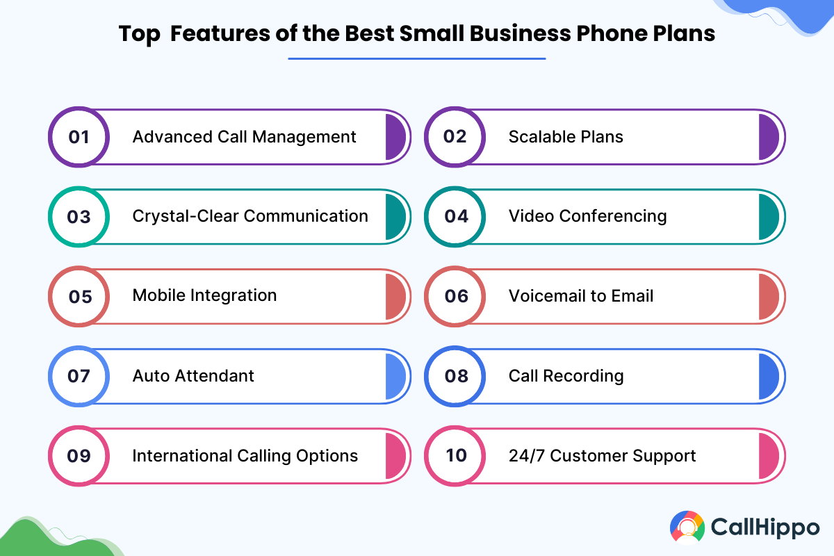 Top Features of the Best Small Business Phone Plans