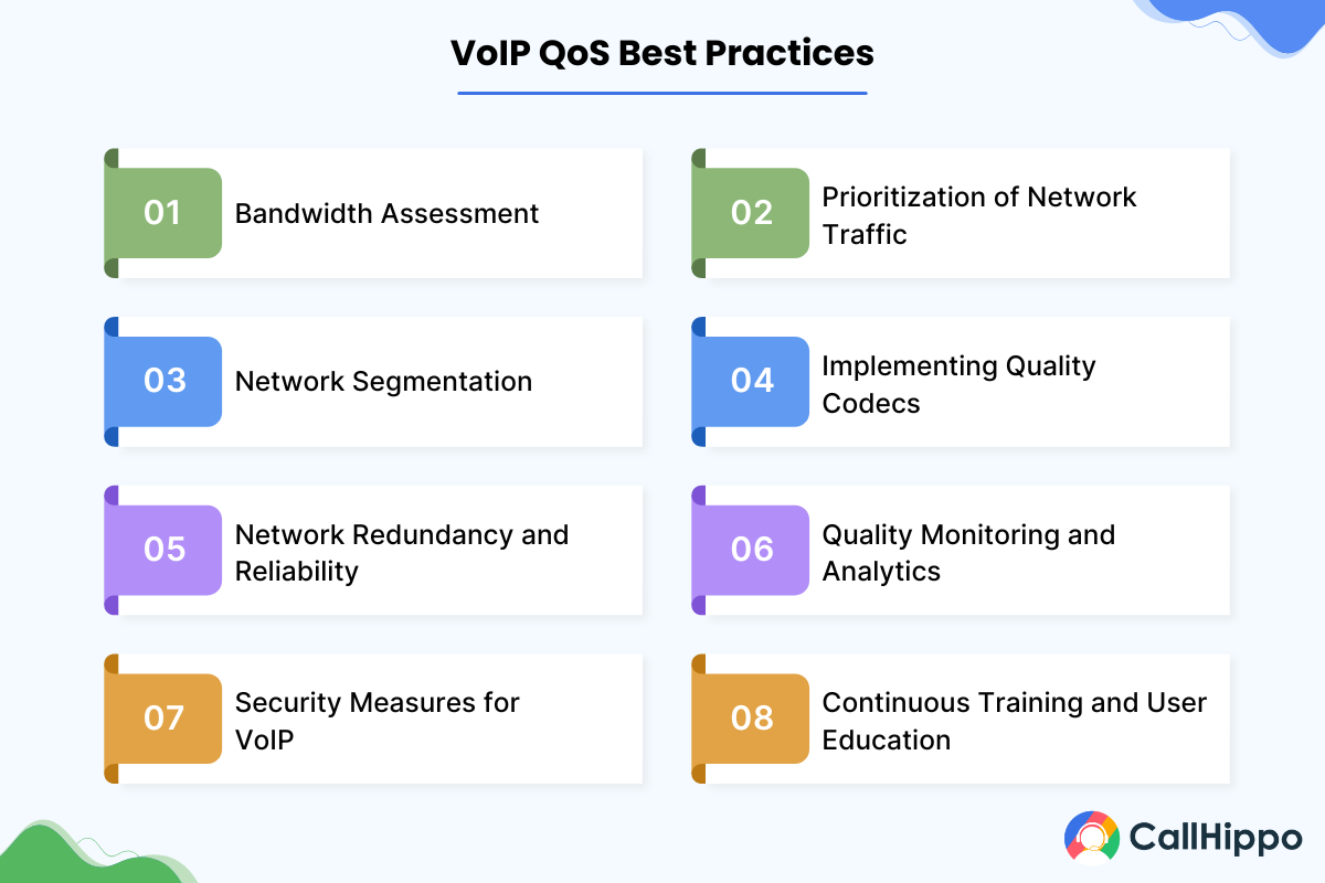 VoIP QoS Best Practices