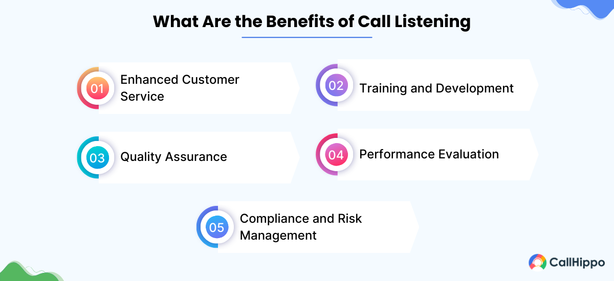 benefits of call listening