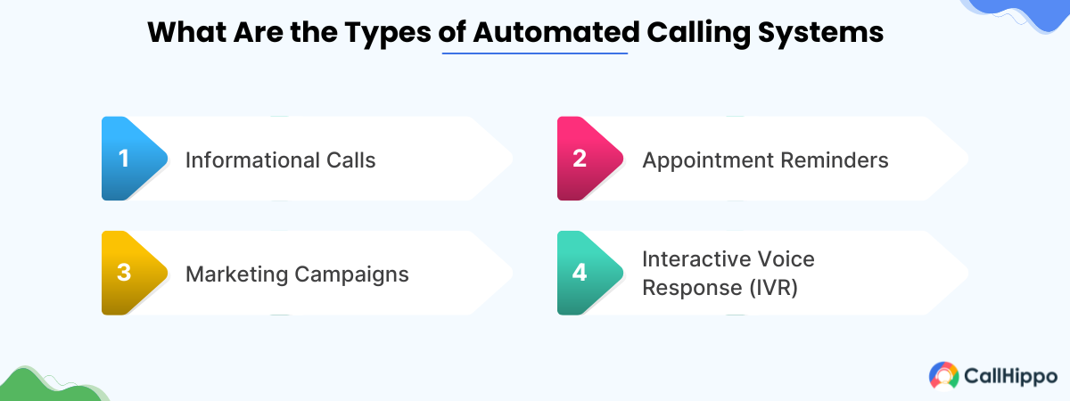 Types of automated calling system