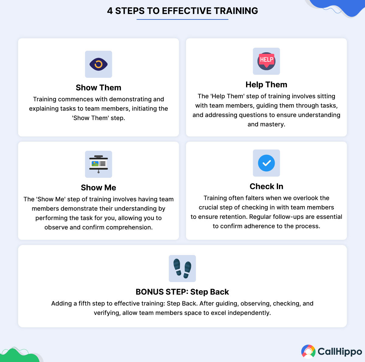 https://webcdn.callhippo.com/blog/wp-content/uploads/2024/02/4-STEPS-TO-EFFECTIVE-TRAINING.jpg