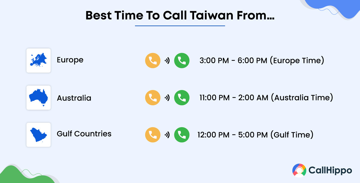 Best time to call Taiwan