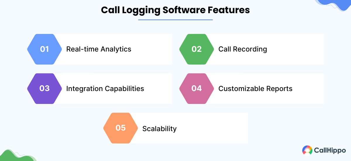 Call Logging Software Features