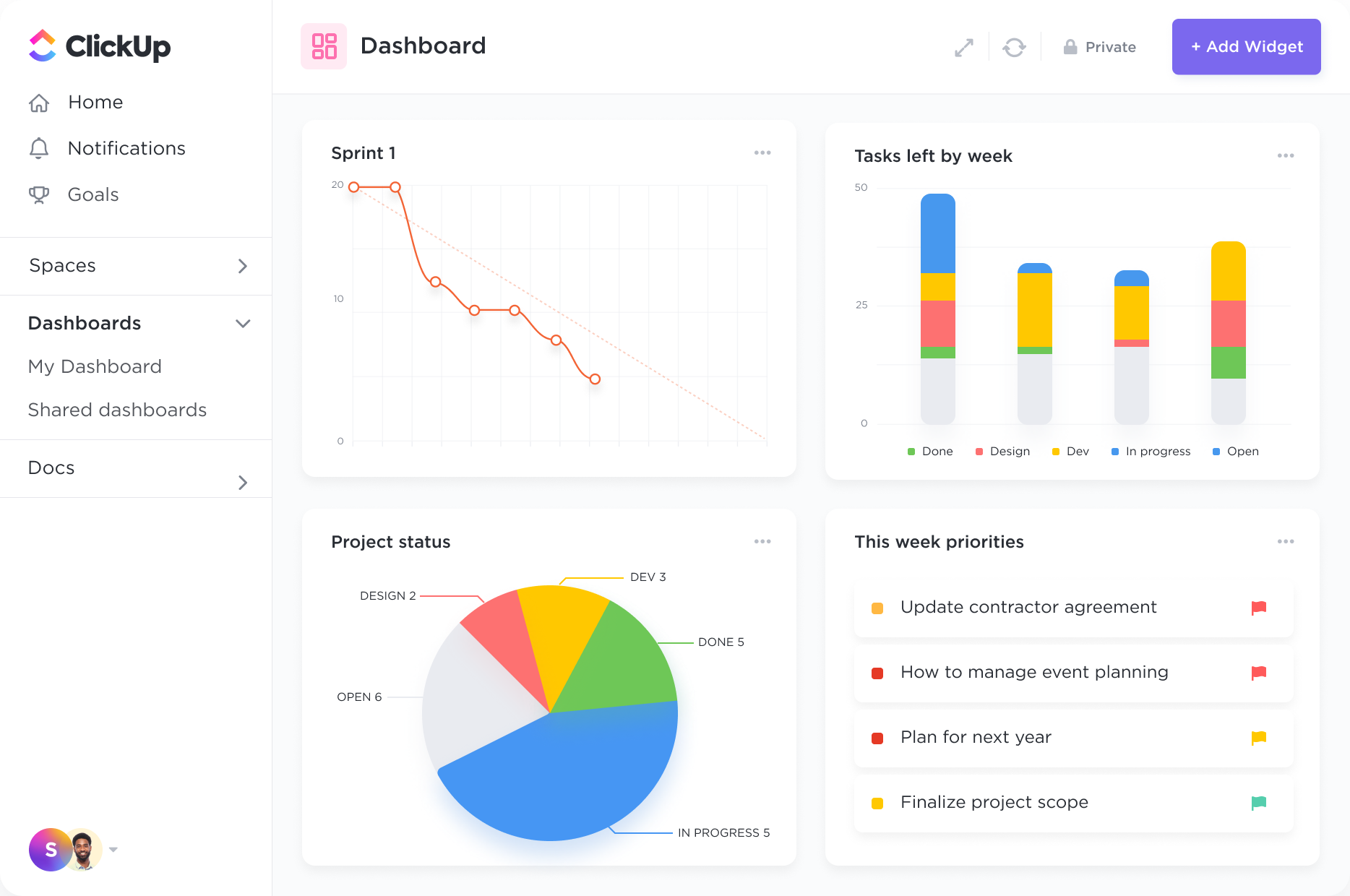 Clickup Dashboard