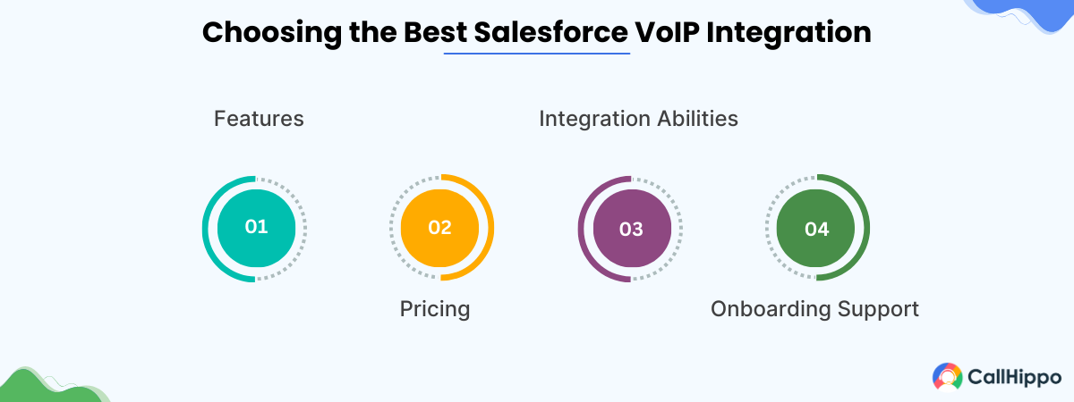 How to Choose the Best Salesforce VoIP Integration?