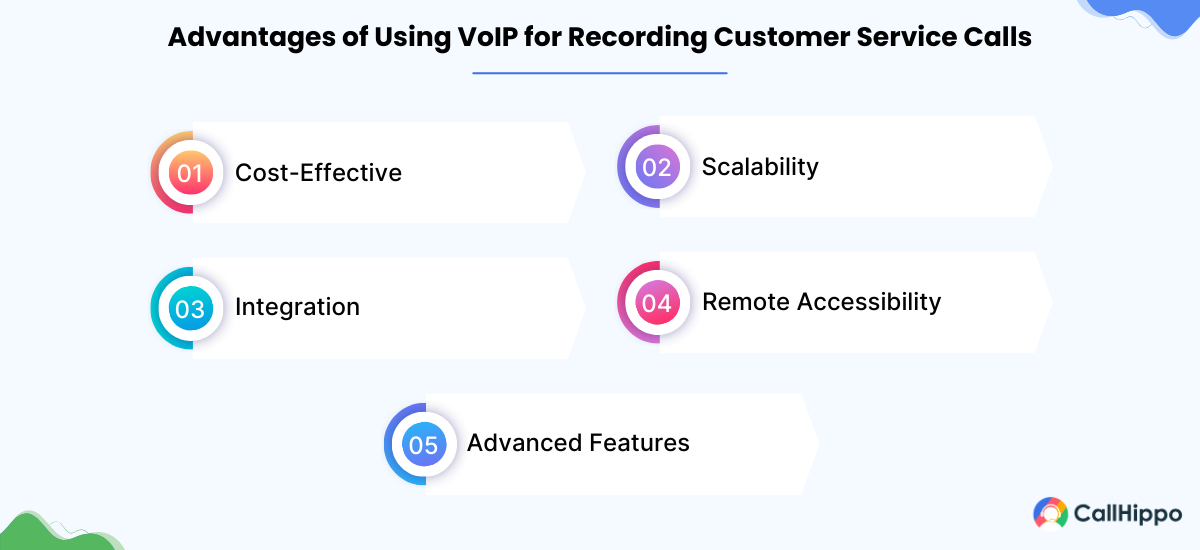 Benefits of Using VoIP for Recording Customer Service Calls