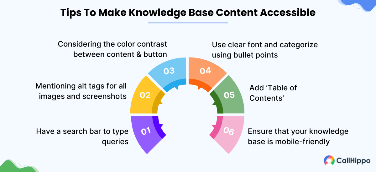Tips To Make Knowledge Base Content Accessible