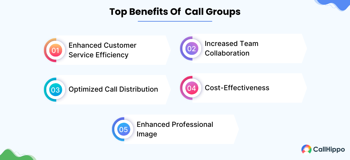 Top Benefits Of Call Groups