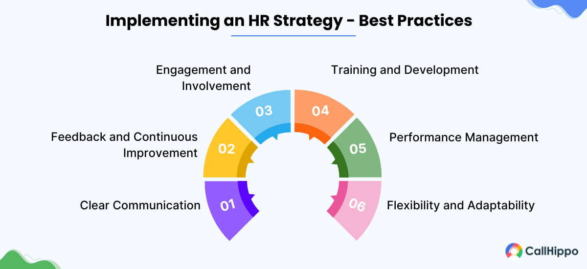 Best practices to implement an HR strategy