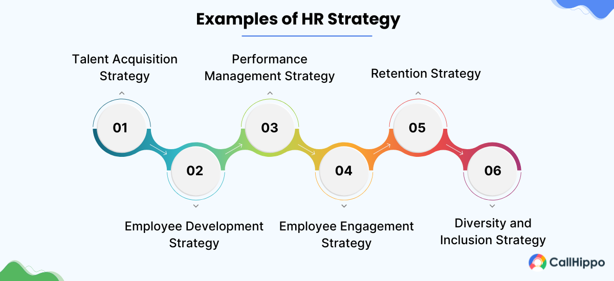 HR strategy: What is It, Importance and How to Create One?