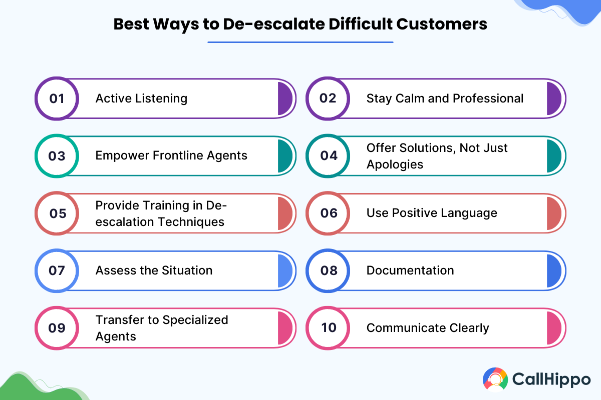 Ways to De-escalate Difficult Customers