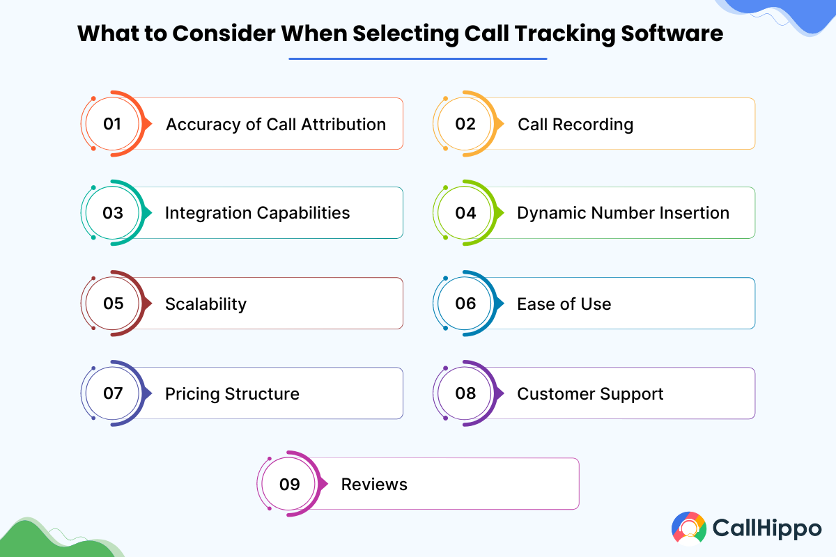 What to Consider When Choosing Call Tracking Software