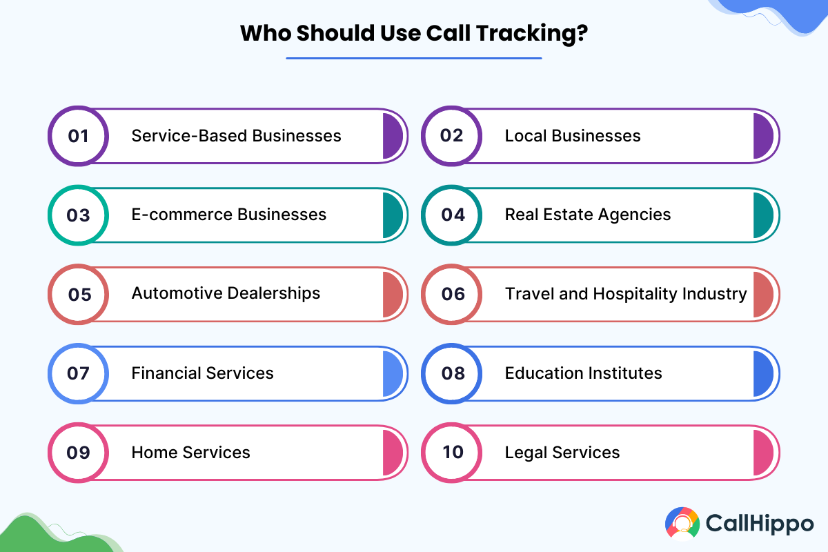 Who Should Use Call Tracking