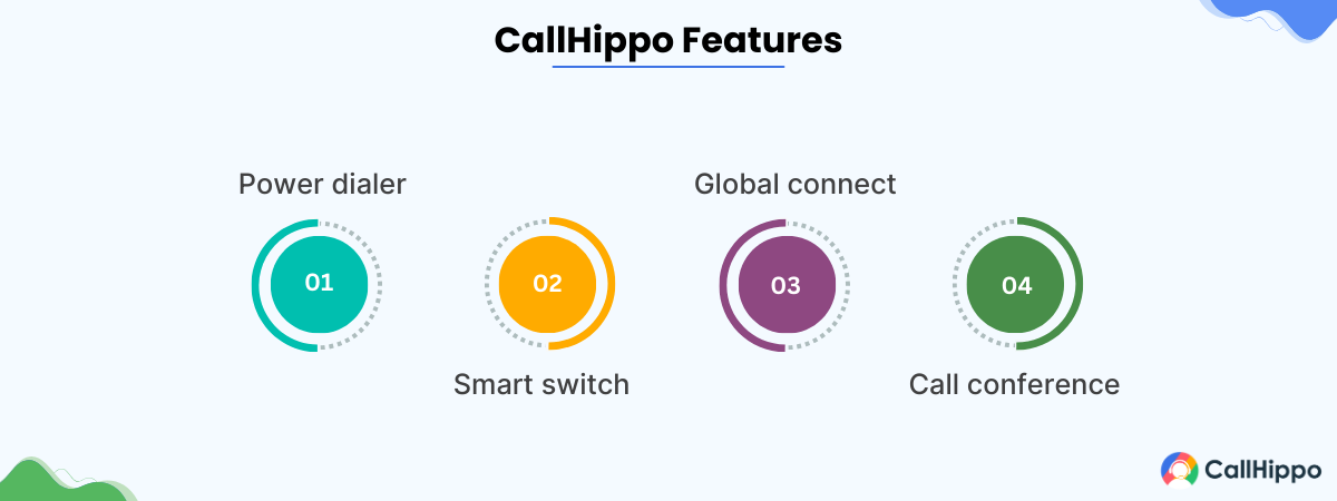 features of callhippo
