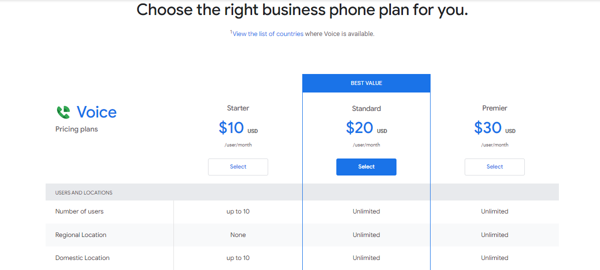 google voice pricing