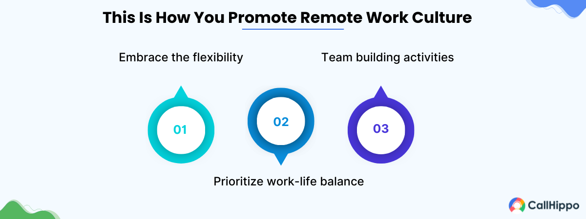 how to promote remote work culture