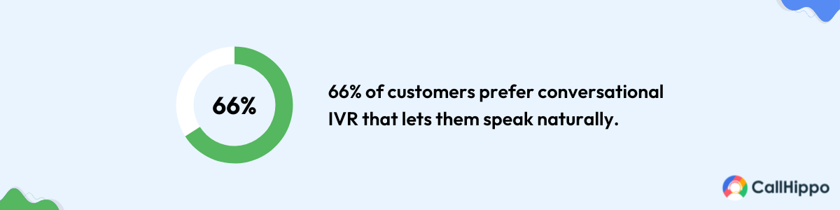 Conversational IVR benefits in customer experience stats