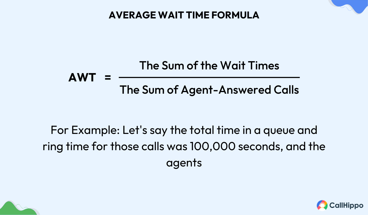 Average call wait time formula