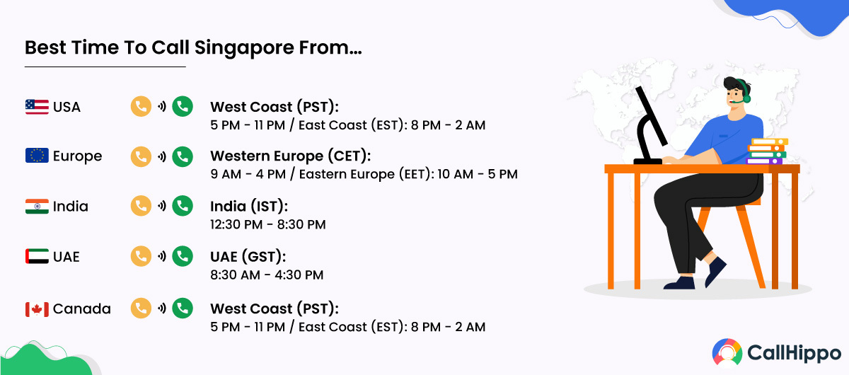 Best time to call singapore