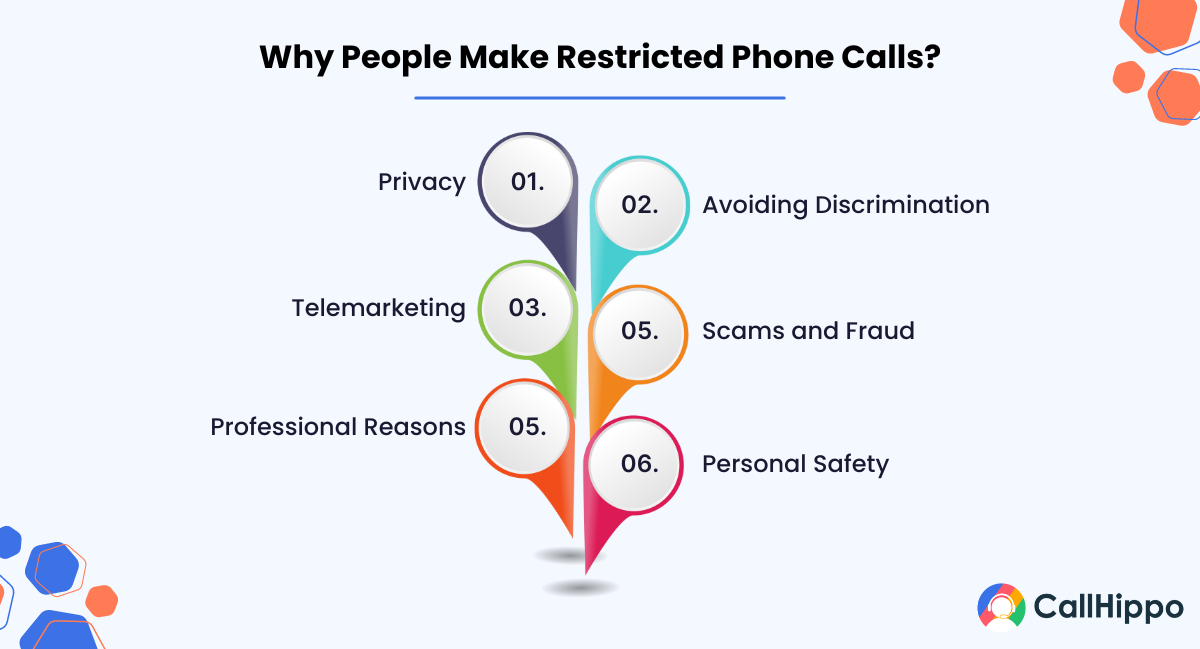6 reasons people use restricted numbers
