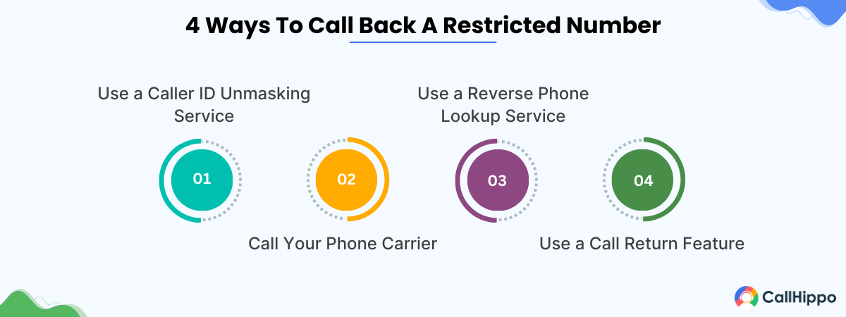 How Do You Call Back a Restricted Number?