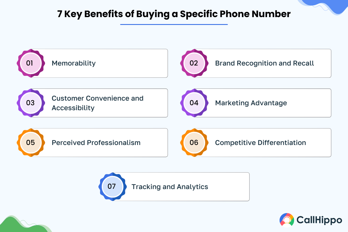 Benefits of Buying a Specific Phone Number