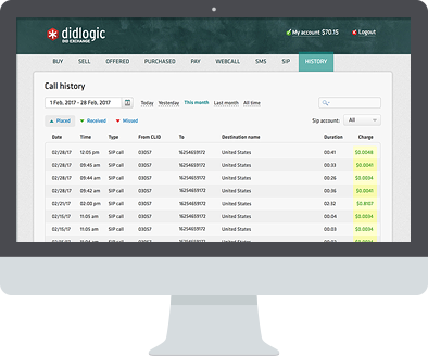 DIDlogic Dashboard