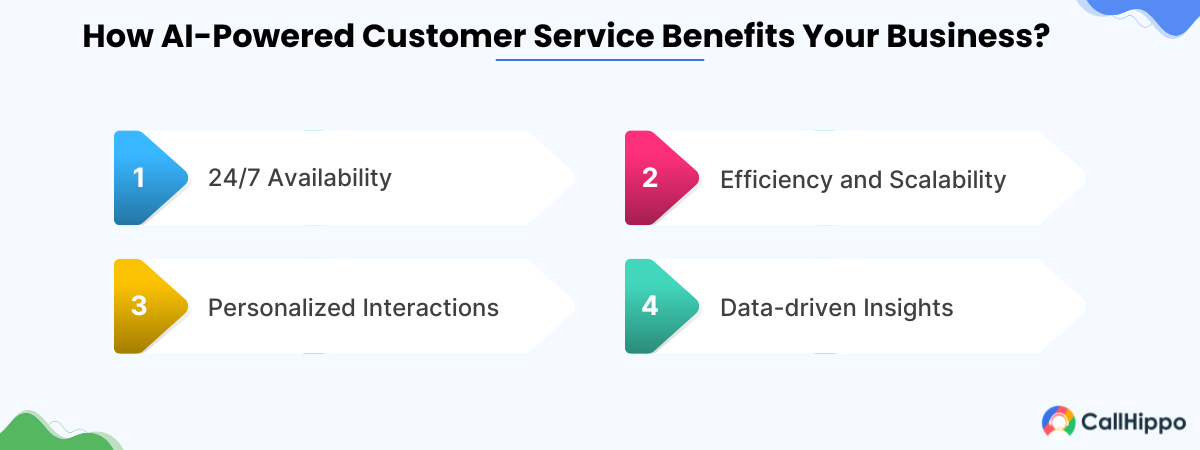 Benefits of AI-powered customer service