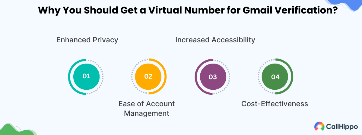 Benefits of virtual number for gmail verification