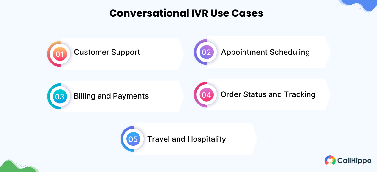 use cases of conversational IVR