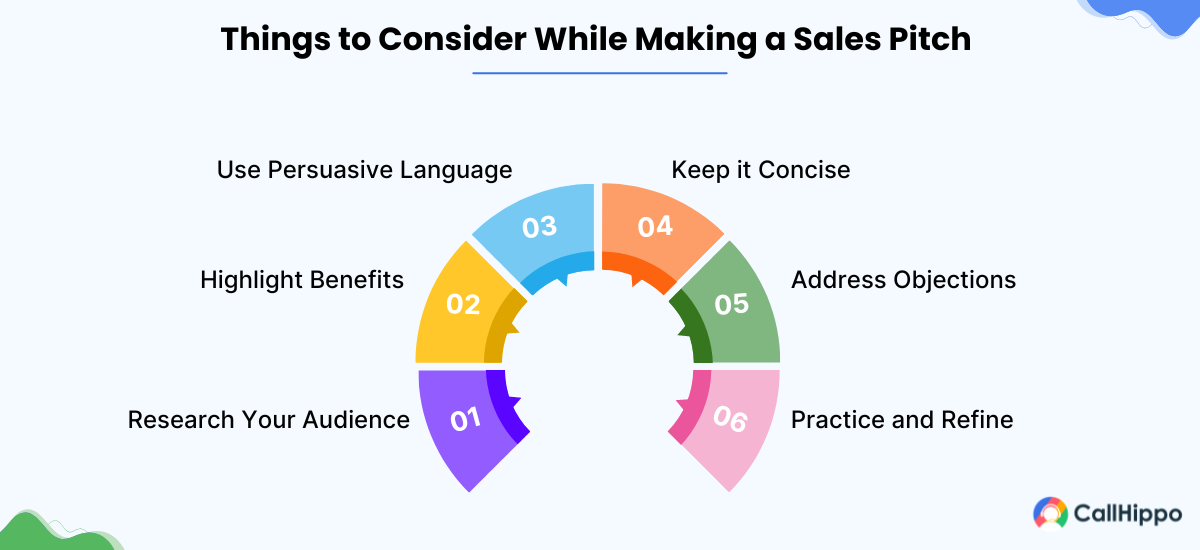 How to make a sales pitch