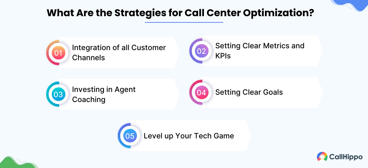 5 Best strategies for call center optimization