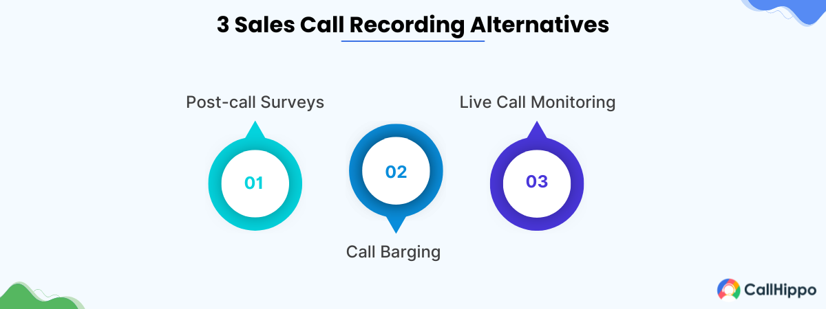 3 Sales Call Recording Alternatives