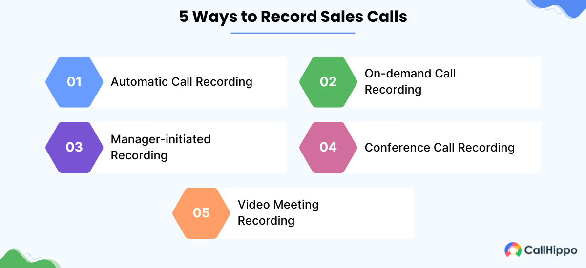 5 Ways to Record Sales Calls