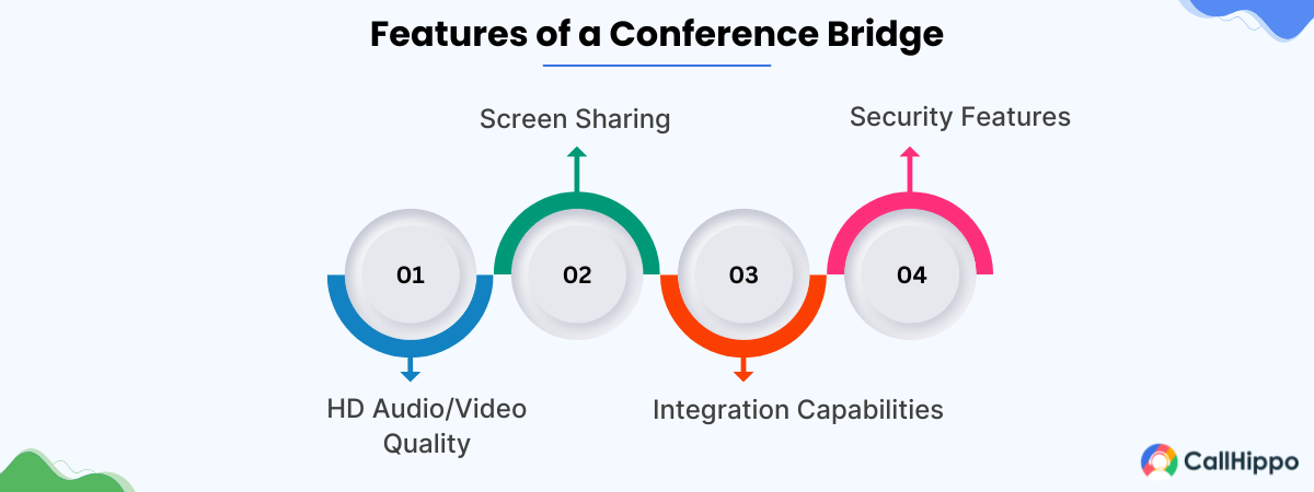 Top Conference Bridge Features