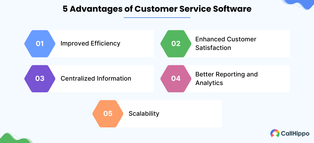 Benefits of Customer Service Software