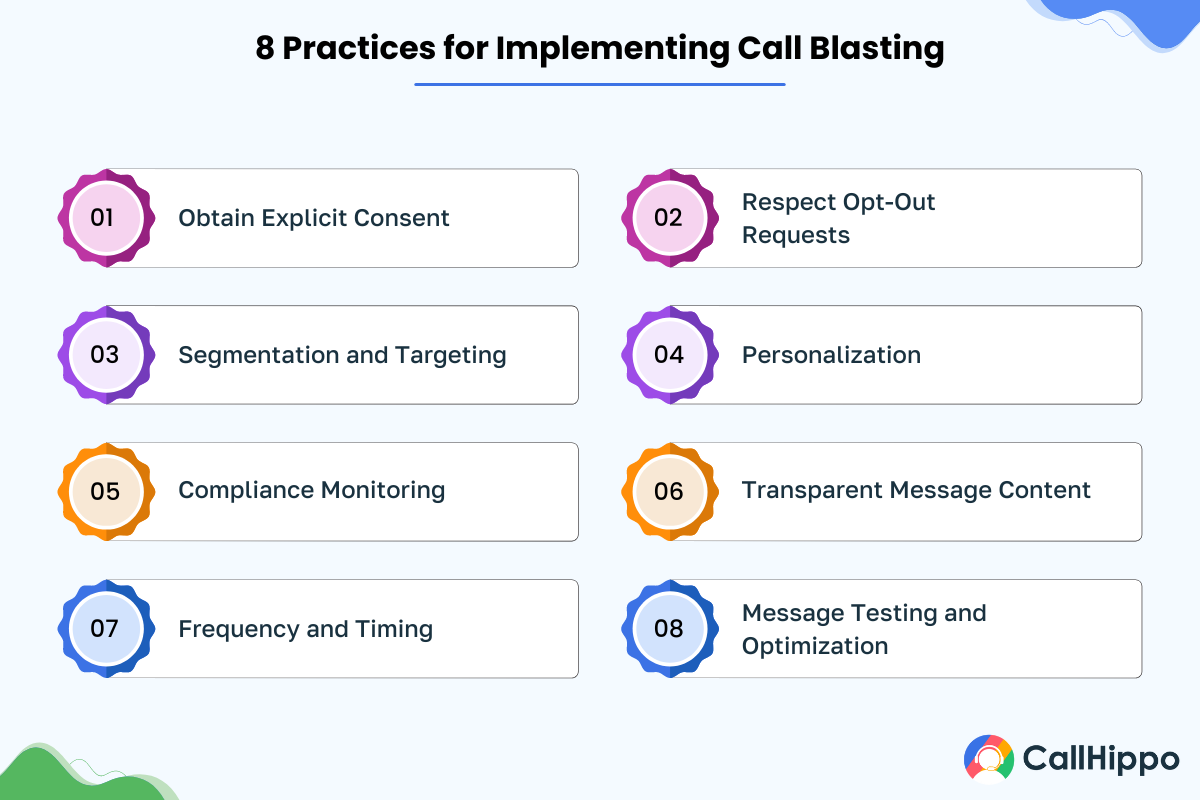 Best Practices for Implementing Call Blasting