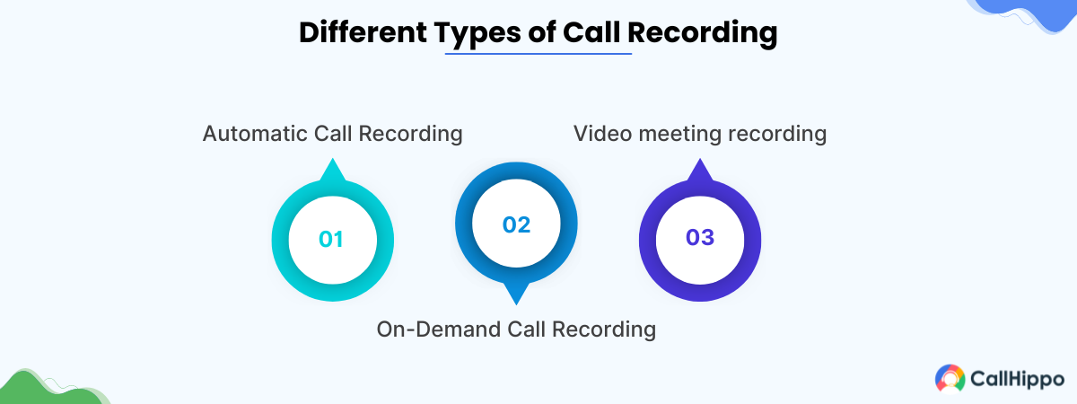 Different Types of Call Recording