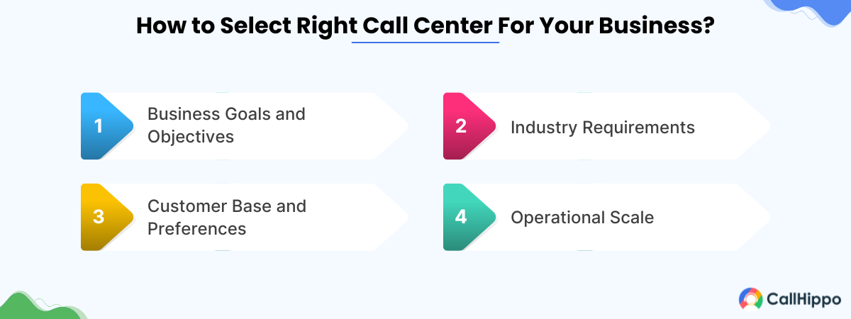 How to Select Right Call Center For Your Business