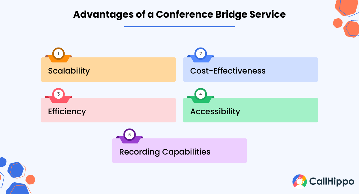 What are the Benefits of a Conference Bridge?