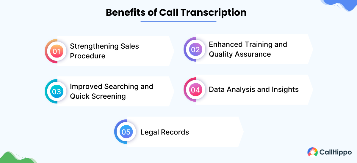 benefits of call transcription