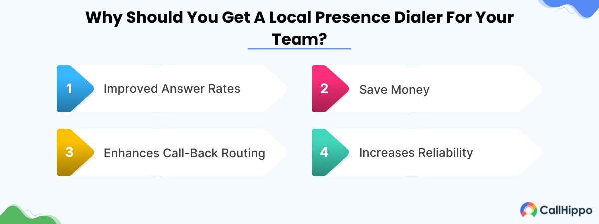 Benefits of local presence dialer for your team